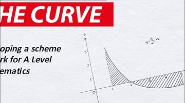 Developing a scheme of work for teaching OCR A Mathematics