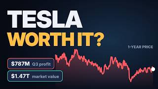 Details Tesla Stock Breakdown: Q3 Earnings, Robotaxi & Valuation Guide
