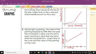 Algebra 1 Unit 2 Day 2