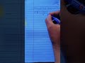 #Convert in to proper fraction...🖊️🖊️