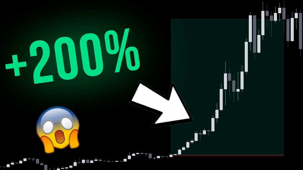 La MEJOR ESTRATEGIA para Swing Trading | Simple y Efectiva