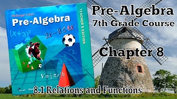 8.1 Relations and Functions