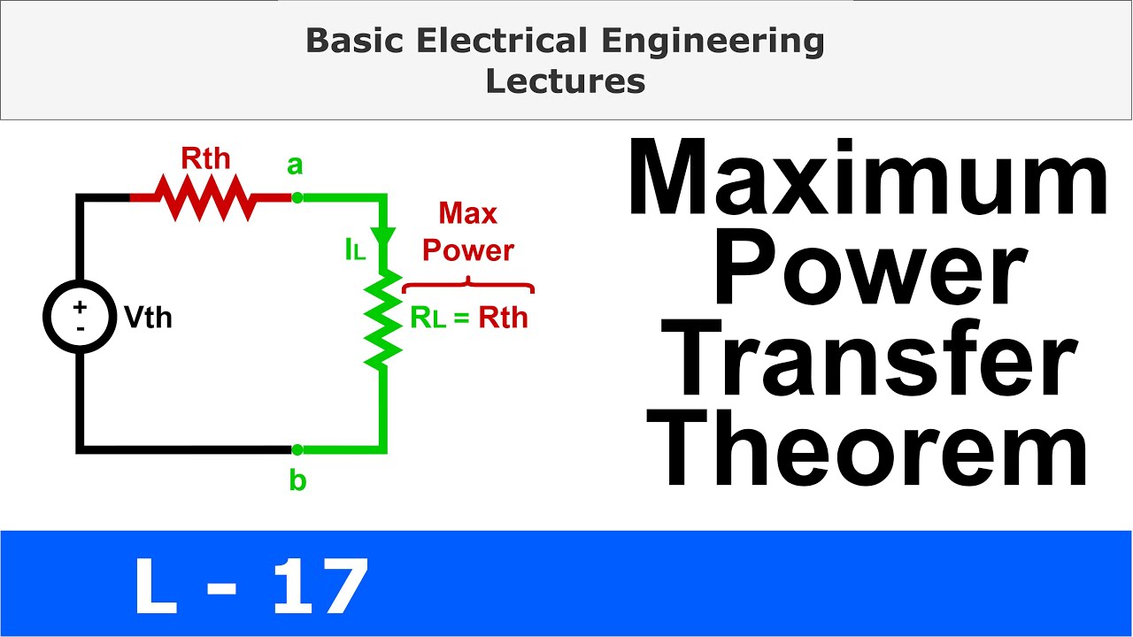 Maximum Power Transfer Theorem – Concept and Solved Example | Basic ...