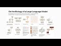 Anthropic: Circuit Tracing + On the Biology of a Large Language Model