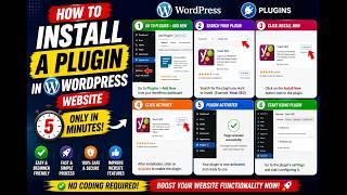 How to install a wordpress plugin only just in 5 minutes