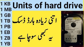 Memory Size I Unit I Bits I Bytes I GB I MB I PB I EB I YB I ZB |computer and laptop hard disk units