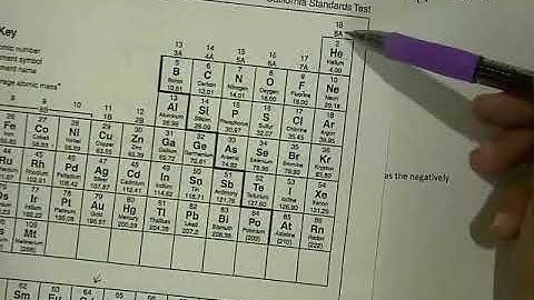 Fall 2018 CHEM111 Experiment #3 Pre Lab Lecture Video