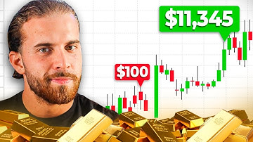 How To Trade Gold in 2025 | The Easiest Strategy to Become Profitable