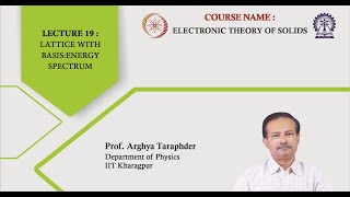 Lecture 19: Lattice with basis:Energy Spectrum