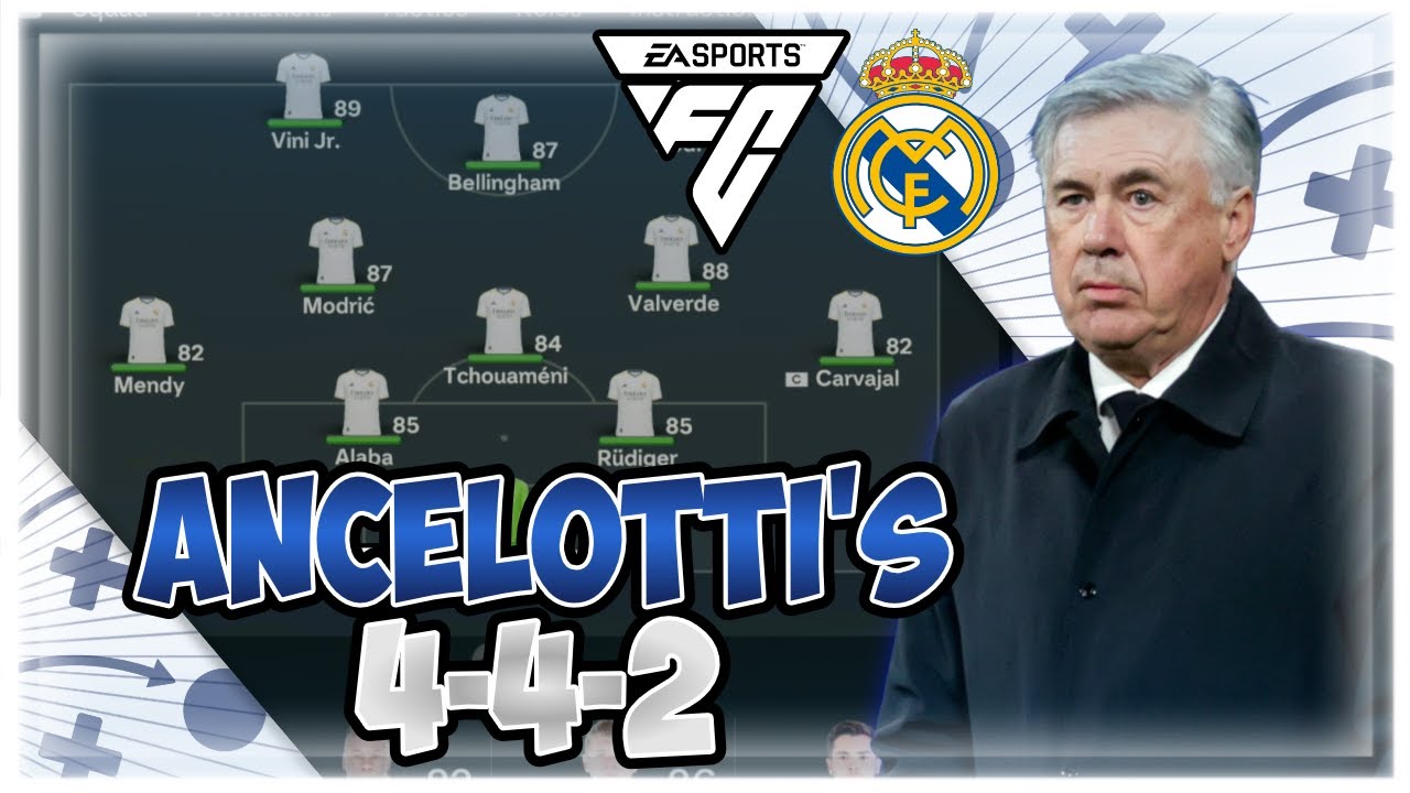 Replicate Carlo Ancelotti's Real Madrid Tactics in EAFC 24 - YouTube