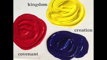 How does the Bible contextualize the gospel? (Session 2 and Q&A, Training Video)