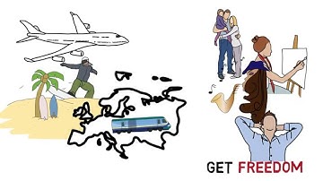 How to Start A Company With No Money: The $100 Startup By Chris Guillebeau Animated Summary