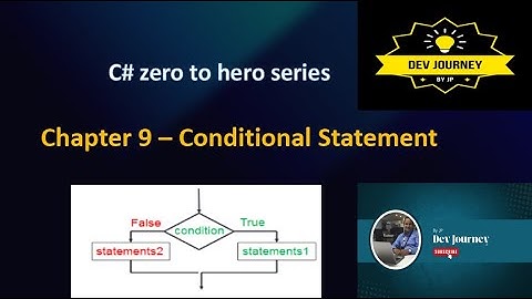 Chapter 9 - C# Zero to Hero Series | Conditional Statement (If–Else) Explained