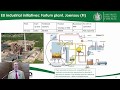 Advanced Biofuels, Pyrolysis & Hydrothermal Processing - Prof. David Chiaramonti