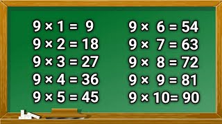 Table of 9 in Hindi | 9 का पहाड़ा | Multiplication Tables in Hindi | Learning Video | 9 ka pahada