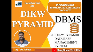 RPSC PROGRAMMER &Informatics Assistant(IA)   DBMS DIKW PYRAMID CLASS 02