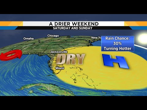 newspaper mockup Lower storm chances, hotter for the weekend.mp4