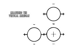 ORT5CLA How To: Keratometry