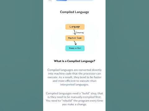 What is a compiled language? - YouTube