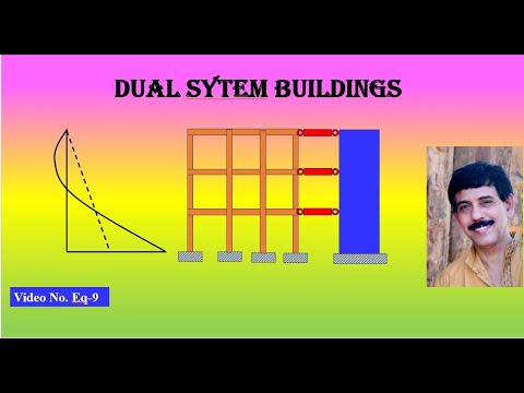 Dual System Buildings - YouTube