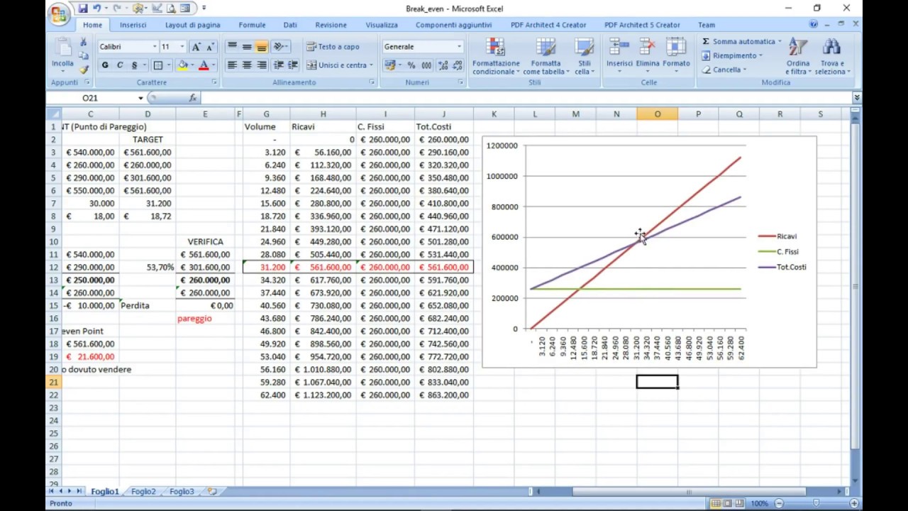 Excel video 9 come calcolare il break even point e impostarne il