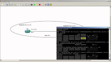 EIGRP - Wrong Autonomous System troubleshoot