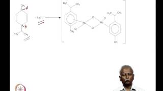 ⁣Mod-06 Lec-27 Half sandwich complexes