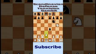 Tennision Gambit | Scandinavian Defense | Quick Chess Trap: Master This Opening Trick in 60 Seconds!