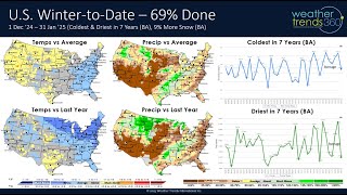 Captain's Blog 1 Feb 25 Stormy Pattern Setting Up