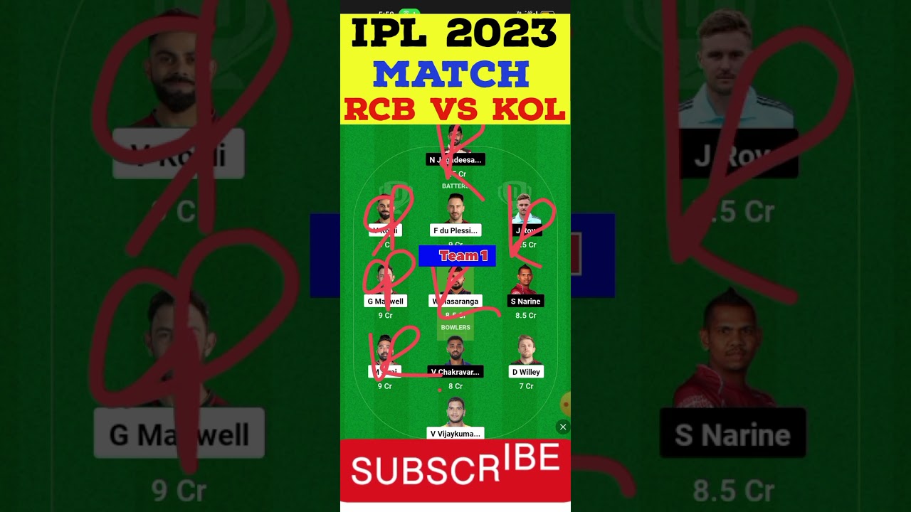 RCB vs KOL IPL 2023 Dream11 Prediction RCB vs KOL Dream11Team RCB vs KOL Dream11 Today Match