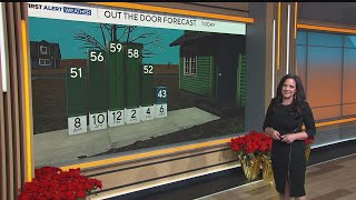 Warm and dry for the Denver metro area Saturday