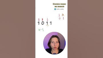 leetcode 219 разбор задачи #shorts #leetcode #алгоритмы