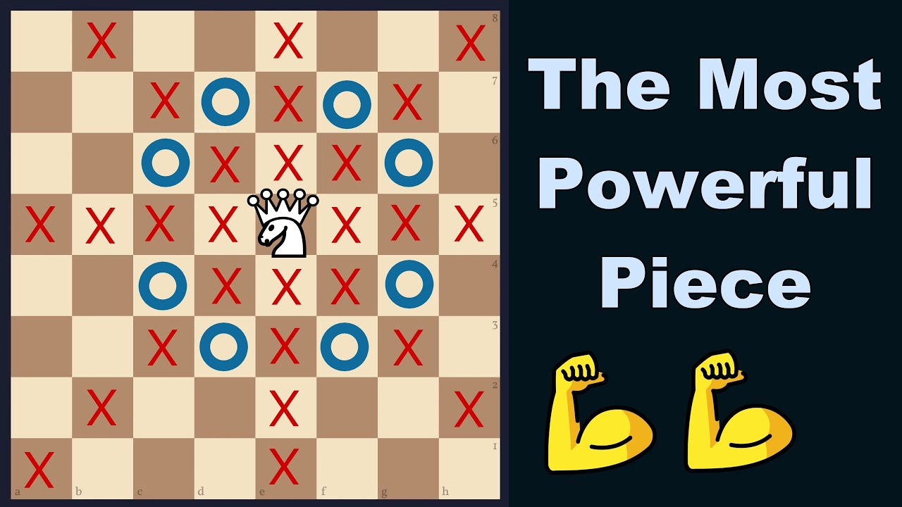 Most powerful piece - Chess Forums 