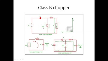 Class A& Class B Chopper