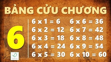 Bảng Cửu Chương 6, Bé Đọc Chậm, Giúp Bạn Mau Thuộc Bài | Bảng Cửu Chương Cúc Cu