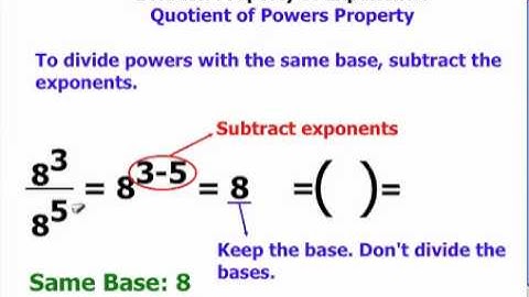 Quotient of Powers Property