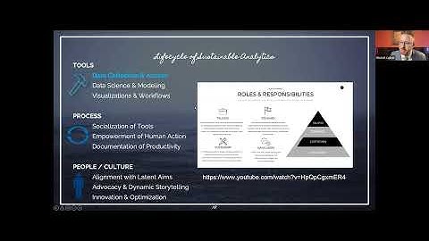 Enabling and Supporting Evidence-Based Approaches to Student Success By Dr. Mitchell Colver