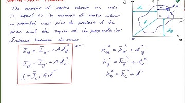 81 Area moment of inertia for composite areas - Example 1