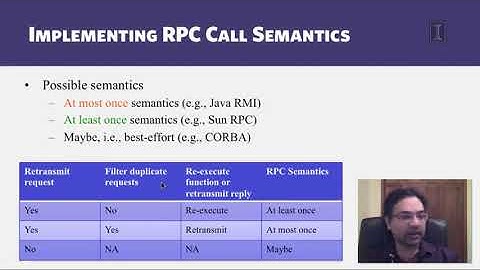 3   1   2 1 Concurrency Control  RPCs 00 17 28