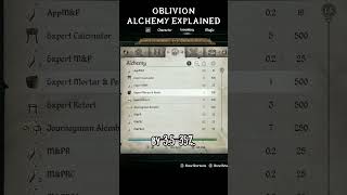 Famous Oblivion Alchemy Tips and Guide | Elder Scrolls IV Remastered how to make potions Net Worth