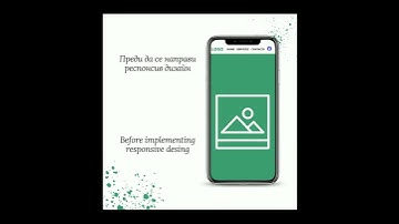 Responsive vs Unresponsive Design