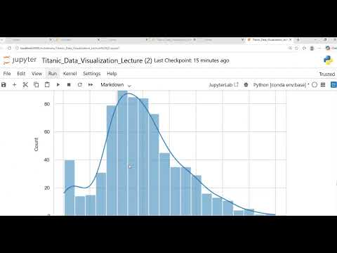 Data Visualization Using Python | Titanic Dataset | Pandas & Matplotlib Tutorial