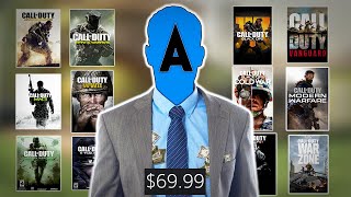 Call of Duty games in a nutshell