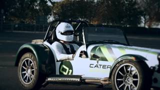 Can Real Life Drifting Lessons Help In A Video Game? Can Real Life Drifting Lessons Help In A Video Game?