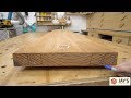 A General Guide To Grain Selection And Lumber Milling - 289 A General Guide To Grain Selection And Lumber Milling - 289