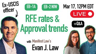 EB-1A & EB2 NIW Q&A With Manifest Law's Evan Law