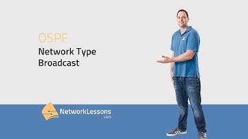 OSPF Network Type: Broadcast