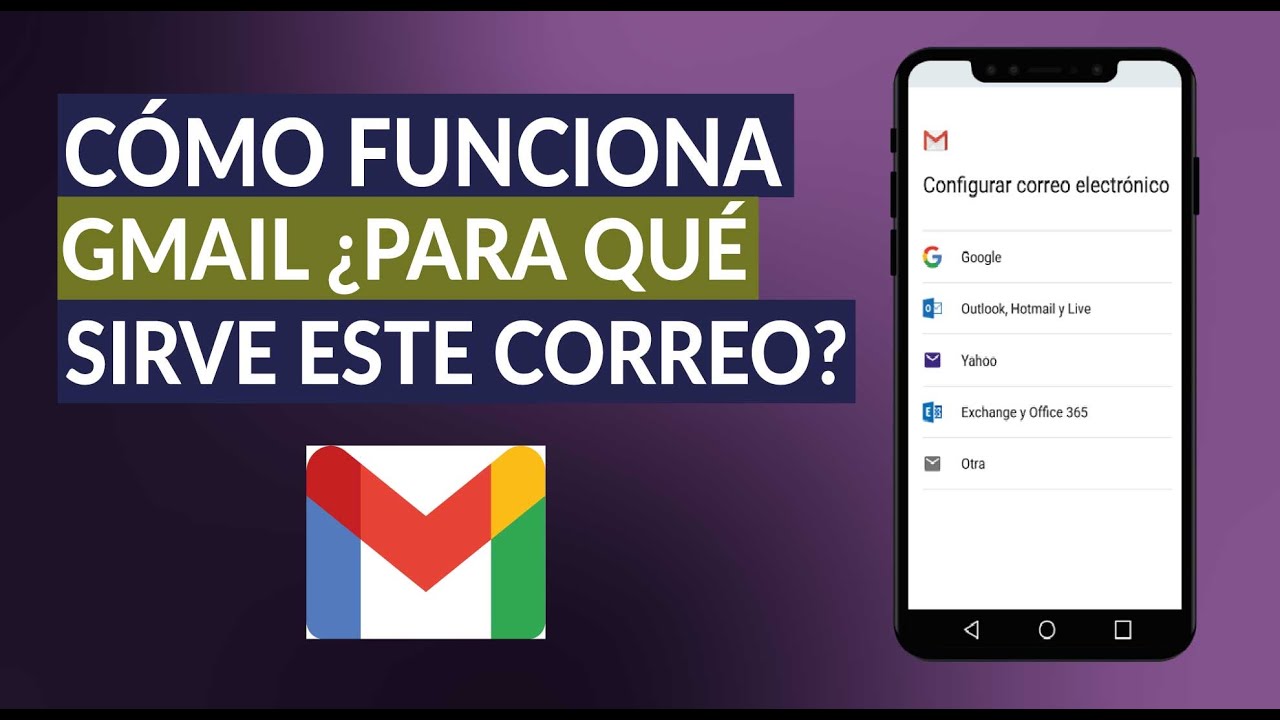 Gmail: Qué es, Cómo Funciona y Para qué Sirve este Servicio de Correo  Electrónico 