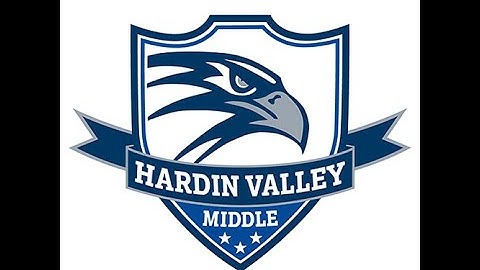 Unit 3 Quiz 1 - Study Guide