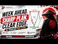 Weekly Forex Analysis: Key Levels & High Probability Setups for the Week Ahead